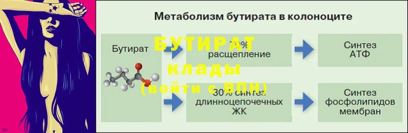 БУТИРАТ бутик  Пересвет 